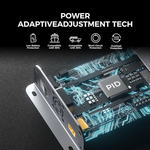 F1000, No App Needed, 1000W Alternator Charger, DC to DC Charger only for Portable Power Stations, 4~6× Faster Than Cigarette Chargers in Saudi Arabia
