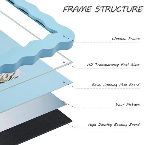 5x7 Blue Picture Frame with Mat for 4x6, Curved Wavy Edge Deco Wooden Real Glass, Vertical or Horizontal Display Photo Gallery Wall & Tabletop Frame in Saudi Arabia