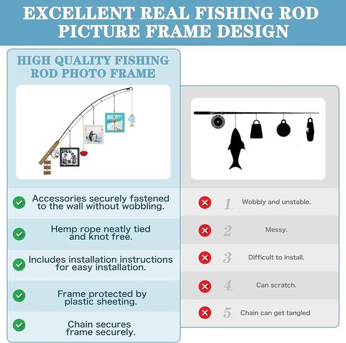 Wood Fishing Pole Picture Frame,Three 4x4'' Picture Frames-Fishing Lake House Gifts,Real Fishing Rod Design,Adjustable Hanging Wall Decor for Cabin,Farmhouse,Fishing Lovers,Fisherman,Boy Room,Husband(Need Install) in Saudi Arabia