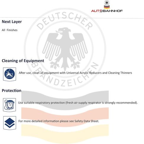 AB-PF 3000 1K Primer Surfacer Gray - طلاء تمهيدي عالي الأداء للسيارات، معالجة سريعة، التصاق قوي، طبقة أساسية ناعمة للطلاء، حماية من الصدأ، توافق متعدد الأسطح - 1 جالون in Kuwait