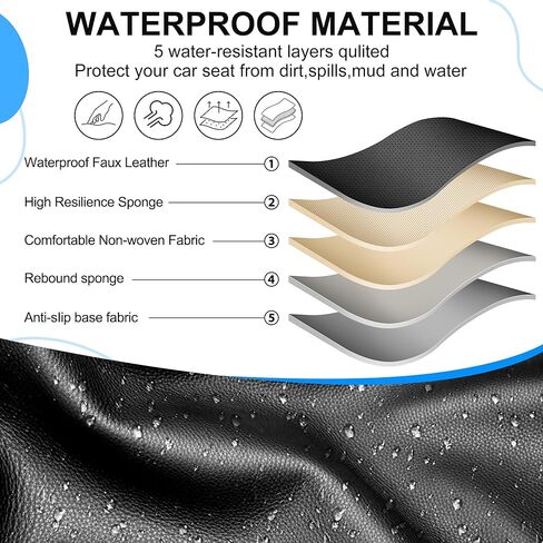 Seat Covers Fit for Honda Odyssey 2018-2025, 7 Seat Waterproof Leather Automotive Seat Covers in Kuwait