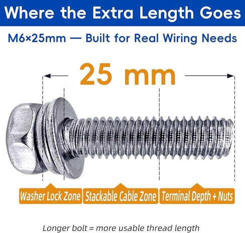 12 حزمة M6 × 25 مم من البراغي والصواميل الطرفية لبطارية الدراجة النارية طويلة جدًا ومسامير من الفولاذ المقاوم للصدأ مع صواميل مستطيلة لاستبدال طرف بطارية مولد جت سكي ATV in Kuwait