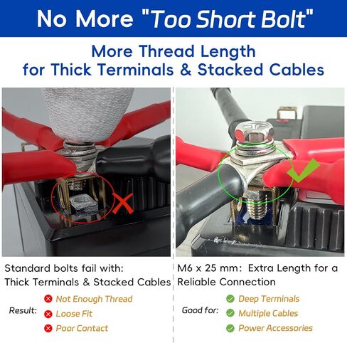 12 حزمة M6 × 25 مم من البراغي والصواميل الطرفية لبطارية الدراجة النارية طويلة جدًا ومسامير من الفولاذ المقاوم للصدأ مع صواميل مستطيلة لاستبدال طرف بطارية مولد جت سكي ATV in Kuwait