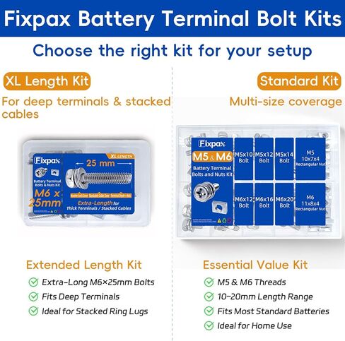 12 حزمة M6 × 25 مم من البراغي والصواميل الطرفية لبطارية الدراجة النارية طويلة جدًا ومسامير من الفولاذ المقاوم للصدأ مع صواميل مستطيلة لاستبدال طرف بطارية مولد جت سكي ATV in Kuwait