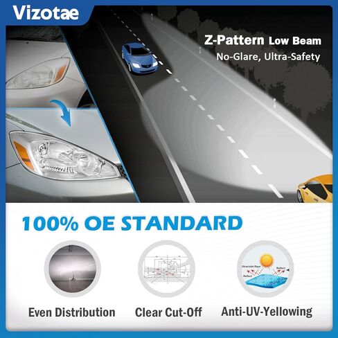 Headlights Assembly for 2004 2005 Toyota Sienna Minivan (All Trims: CE, LE, XLE, Limited) & Cargo Van Halogen Headlamp Replacement, High/Low Beam W/Bulbs, Driver & Passenger Side in Kuwait