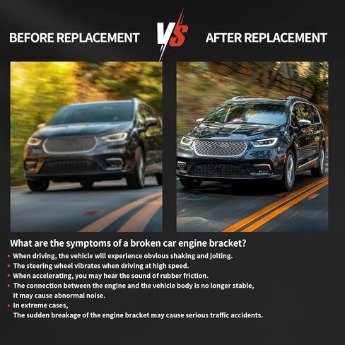 Rear Engine Motor Mount & Transmission Mount Kit Compatible with 2017-2024 Pacifica 3.6L & 2020-2024 Voyager 3.6L V6 Engine, Replace A20070 68224737AB 68485537AA in Kuwait