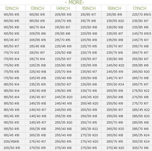 غطاء إطار احتياطي كبير للقدم للتخييم للمقطورات وملحقات التخييم لسيارات الدفع الرباعي مقاومة لتسرب الماء مقاس 13 بوصة in Kuwait