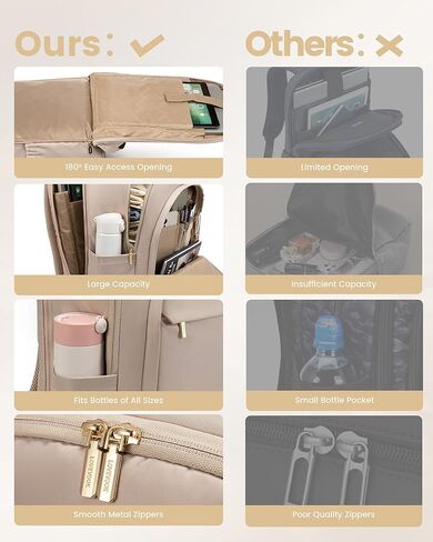 LOVEVOOK Laptop Backpack for Women, 17.3 Inch Business Backpack Purse, Large Capacity Casual Daypack, Work Computer Backpack, Travel Backpack for College, Champagne in Saudi Arabia