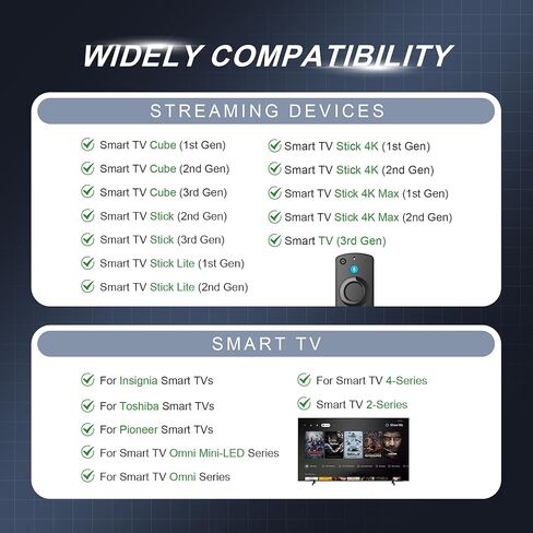 جهاز التحكم عن بعد الصوتي البديل L5B83G مناسب لعصا التلفزيون الذكية Fire AMZ (الجيل الثاني/الثالث/لايت)، الجيل الثالث من التلفزيون الذكي AMZ، عصا التلفزيون الذكية AMZ 4K (الجيل الأول/الجيل الثاني)، مكعب التلفزيون الذكي AMZ in Kuwait