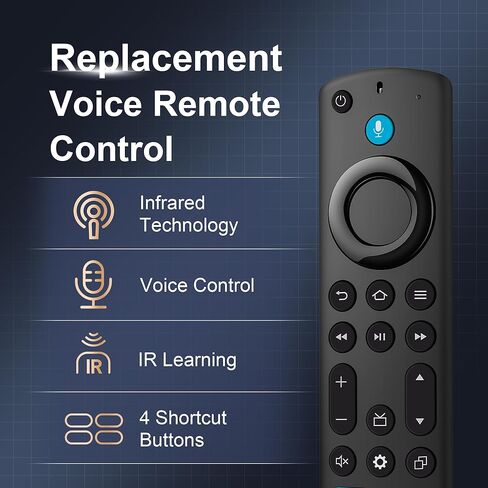 جهاز التحكم عن بعد الصوتي البديل L5B83G مناسب لعصا التلفزيون الذكية Fire AMZ (الجيل الثاني/الثالث/لايت)، الجيل الثالث من التلفزيون الذكي AMZ، عصا التلفزيون الذكية AMZ 4K (الجيل الأول/الجيل الثاني)، مكعب التلفزيون الذكي AMZ in Kuwait
