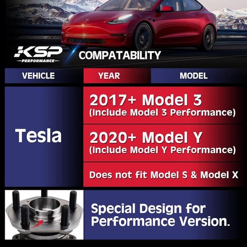 KSP 20mm Wheel Spacers for Tesla Model 3/Y, 5x114.3 Wheel Spacer for 2017+ Tesla Model 3 | 2020+ Tesla Model Y, 5x4.5 Hubcentric Spacers 64.1mm Hub Bore with M14x1.5 Studs, 6061-T6 Aluminum 2PCS in Saudi Arabia