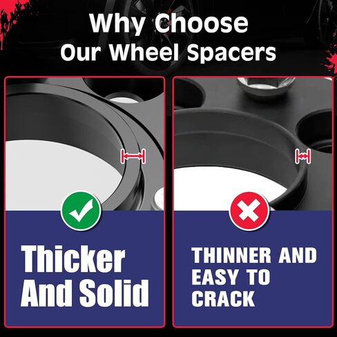 KSP 20mm Wheel Spacers for Tesla Model 3/Y, 5x114.3 Wheel Spacer for 2017+ Tesla Model 3 | 2020+ Tesla Model Y, 5x4.5 Hubcentric Spacers 64.1mm Hub Bore with M14x1.5 Studs, 6061-T6 Aluminum 2PCS in Saudi Arabia