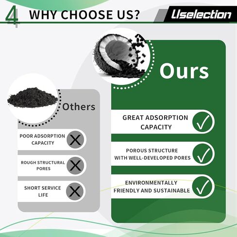 Engine & Cabin Air Filter with Activated Set for Odyssey (2011-2017 3.5L Gas) Replaces 17220-RV0-A00, 80292-SDA-A01, CA11042, SA11042 in Kuwait