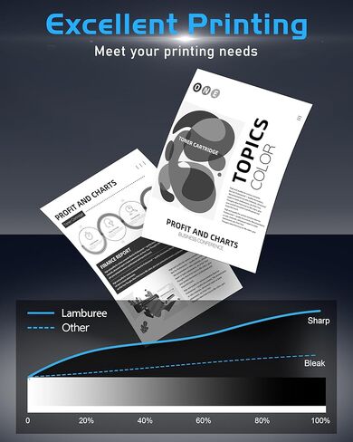 138A Toner Cartridges Black 4 Pack Pro MFP 3101fdw Replacement for HP138A 138A W1380A 138X W1380X Black Toner Compatible with HP Laser Jet Pro 3001fdw 3001dw MFP 3101fdw Printer 138A Ink (4 Black) in Kuwait