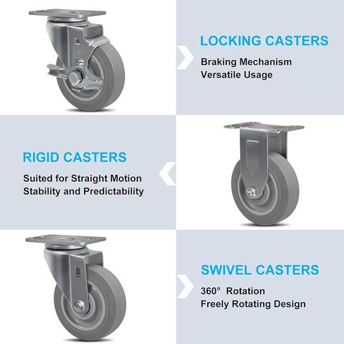 عجلات SY America مقاس 4 بوصات، عجلات صناعية، مجموعة عجلات شديدة التحمل مكونة من 4 عجلات من المطاط اللدن بالحرارة لا تحمل علامات للعربة والأثاث ومنضدة العمل، 2 فرامل و2 صلبة، سعة 1200 رطل in Kuwait