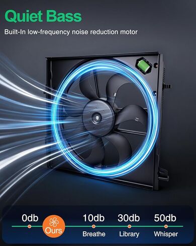 استبدال مجموعة مروحة تبريد المبرد لنيسان روج سبورت L4 2.0L 2017 2018 2019 استبدال 620-473 214816MA0A 214816MA0B NI3115162 620473 in Kuwait