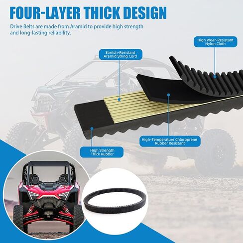 Drive Belt Compatible with 2022-2024 Can-Am Defender HD10 DPS 6x6, 2018 Can-Am Maverick 1000R DPS, Heavy Duty Drive Belt Replacement: 422280651,422280652,417300383,422280654 in Kuwait