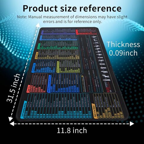 Oversize Shortcuts Mouse Pad Desk Mat with Reference Waterproof Surface Non Slip Base Stitched Edges for Windows Mac Home Computer Setup ﻿ in Saudi Arabia