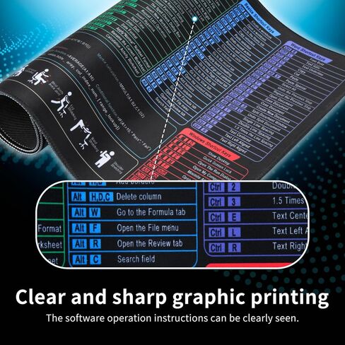 Oversize Shortcuts Mouse Pad Desk Mat with Reference Waterproof Surface Non Slip Base Stitched Edges for Windows Mac Home Computer Setup ﻿ in Saudi Arabia