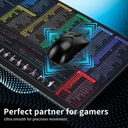 Oversize Shortcuts Mouse Pad Desk Mat with Reference Waterproof Surface Non Slip Base Stitched Edges for Windows Mac Home Computer Setup ﻿ in Saudi Arabia