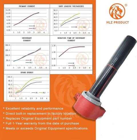HLZPRODUCT Performance Ignition Coil Pack Set Of 1 Compatible With Mercury EFI 75 80 90 100 115 VERADO 135 150 175 200 225 250 275 300 350 400 Replacement for 8M0039809 339-880615T01 19005251 in Saudi Arabia