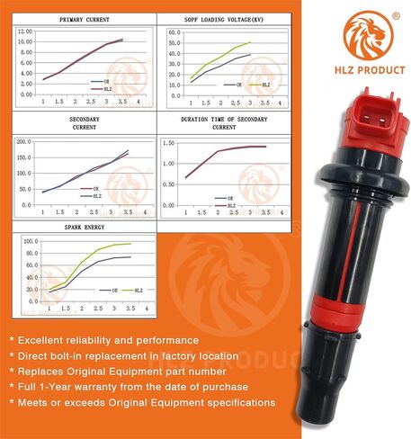 ملف إشعال عالي الطاقة F6T558 2C0823100000 4C8823100000 5PW8231000 مجموعة من 4 متوافقة مع Yamaha FZ1 FZS1 Vmax 1700 YZF-R1 YZF-R6 YZF-R6S MT-07 1WS R1 YZF-R1 محرك R6 RJ15 Bj FZ8 in Saudi Arabia