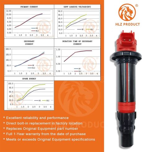 HIGH ENERGY IGNITION COIL F6T568 4C8823100000 SET OF 1 COMPATIBLE WITH Yamaha MT-07 1WS 2014-2017 R1 YZF-R1 2002-2006 R6 RJ15 Bj 2009 FZ8 2010-2015 in Saudi Arabia