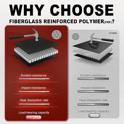 Hard 4-Fold Truck Bed Tonneau Cover Fits 2015-2026 Ford F-150 F150 Styleside 5.5FT (67INCH Quad Fold Aluminum Bed in Kuwait