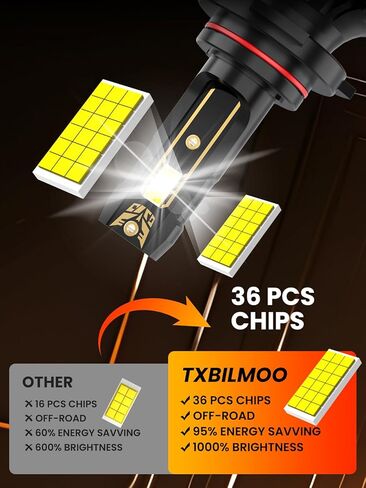 Upgraded Light Bulbs Kit Compatible For 2010-2025 Toyota 4Runner (SR5 / SR5 Premium) Model, 6000K White Plug-and-Play Super Bright Lights Bulbs - 6Pack in Kuwait