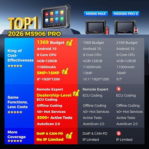 Autel MaxiSys MS906 PRO Scanner, 2026 MS906Pro Same as MS906MAX, Top ECU Elite 2.0 of MS906BT MP900BT MP900 MS908S, Bidirectional 3K+ Test, OE All Sys, CAN FD DoIP, 36+ Service, AutoScan 2.0 in Saudi Arabia