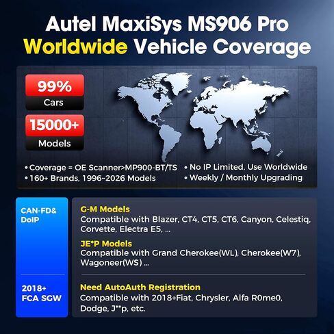 Autel MaxiSys MS906 PRO Scanner, 2026 MS906Pro Same as MS906MAX, Top ECU Elite 2.0 of MS906BT MP900BT MP900 MS908S, Bidirectional 3K+ Test, OE All Sys, CAN FD DoIP, 36+ Service, AutoScan 2.0 in Saudi Arabia