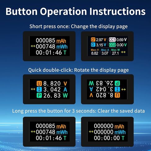 KWS-2303C USB C Tester Power Meter, 4-30V 0-8A Type-C Tester Digital Multimeter, Power Voltage and Current Tester Meter, Power Bank Capacity Voltmeter USB Cable Charger Detector (Black) in Kuwait