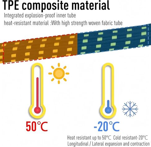 Garden Hose 50ft Triple TPE (Lightweight Kink-Free) 8-Function Nozzle | Ideal for Lawn, Car Wash & Camping in Kuwait