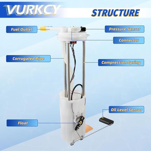 Electric Fuel Pump Module Assembly with Pressure Sensor Compatible with 1997 1998 1999 2000 Chevrolet S10 & GMC Sonoma & Isuzu Hombre, L4 2.2L, Replace 19177259, 19331270 in Saudi Arabia
