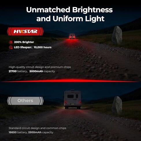 HWSTAR 2026 مجموعة أضواء المقطورة اللاسلكية المغناطيسية، مصابيح سحب مقاومة للماء IP67 قابلة لإعادة الشحن لشاحنة RV قارب مقطورة، مصابيح سحب LED محمولة مع إشارة تحذير دوران الفرامل وأضواء الجري in Kuwait