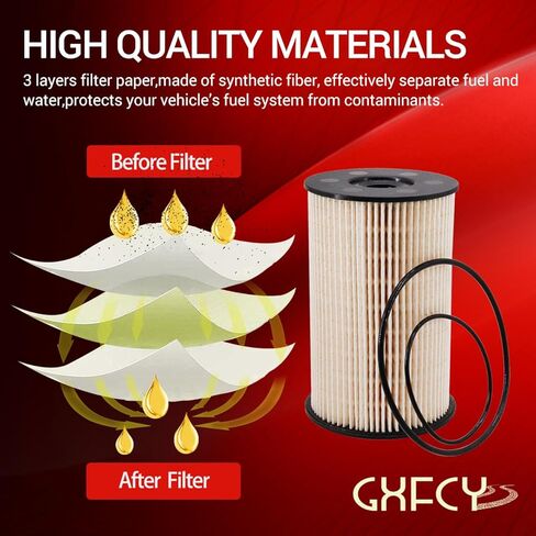 L9684F FS19684 Fuel Water Separator Filter Compatible with Kenworth ISX15 ISM X15 ISX Detroit Diesel Engine Replace 1822638C91 1842638C92 1842638C91 1841393C1 CS9970 PF7779 86719 33719 P550657(2 PCS) in Saudi Arabia