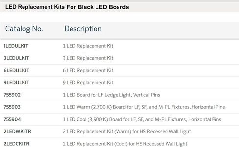 مجموعة استبدال مصابيح FX Luminaire من Hunter ZD6LEDULKIT Luxor المتكاملة المكونة من ستة مصابيح LED in Kuwait