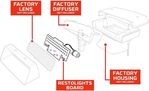 LEDGlow RestoLights Third Brake Light Kit Replacement Fits 1986-1987 Buick Regal & Grand National G-Body Car - Plug & Play - Upgrades 3rd Brake Lights Bulb to Ultra-Bright Red LED Lighting in Saudi Arabia