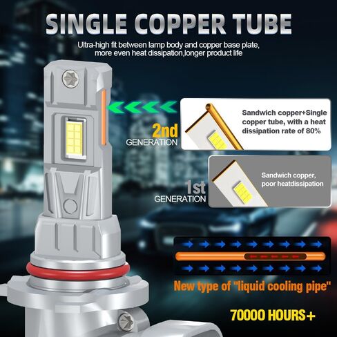 Compatible for 2009 2010 2011 2012 2013 Toyota Corolla Light Bulbs,9005 High Beam 9006 Low Beam H11 Fog Lights 6000K White Light Combo Kit, 1:1 Size Direct Plug-N-Play, 6-Pack in Saudi Arabia