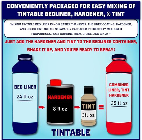 Raptor Truck Bed Liner Kit with Colored Light Gray #36375 Tint and Spray Gun - 4 Liters - Protective Spray On Paint for Coating Trucks, Tailgates, Vehicle Undercoating - Tintable Bedliner Formula in Kuwait