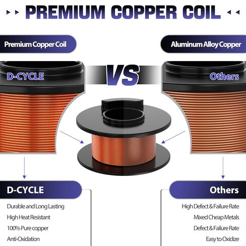 Starter Relay Solenoid+Ignition Key Switch Fit for Honda Rancher 350 TRX350TE TRX350FM TRX350FE ES 2000 01 02 03 04 05 06 Waterproof in Kuwait