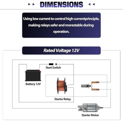 Starter Relay Solenoid+Ignition Key Switch Fit for Honda Rancher 350 TRX350TE TRX350FM TRX350FE ES 2000 01 02 03 04 05 06 Waterproof in Kuwait