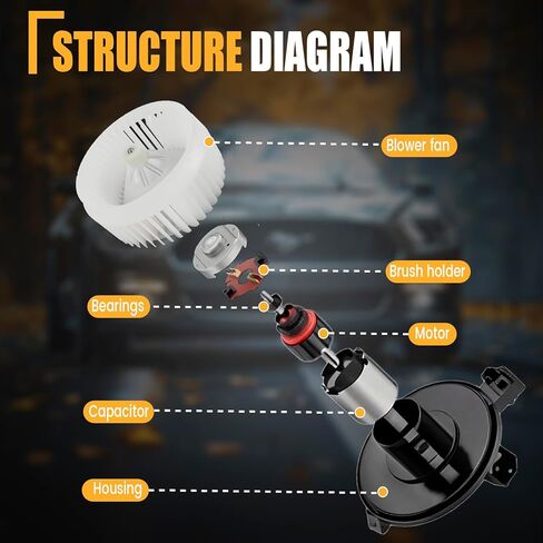 GSPSCN 700249 AC Blower Motor with Fan Compatible with Toyota Corolla 2009-2019，Prius 2010-2015，Prius V 2012-2018 - HVAC Heater Blower Motor Replaces# 8710302260,8710302210,PM4031,TO3126127 in Kuwait