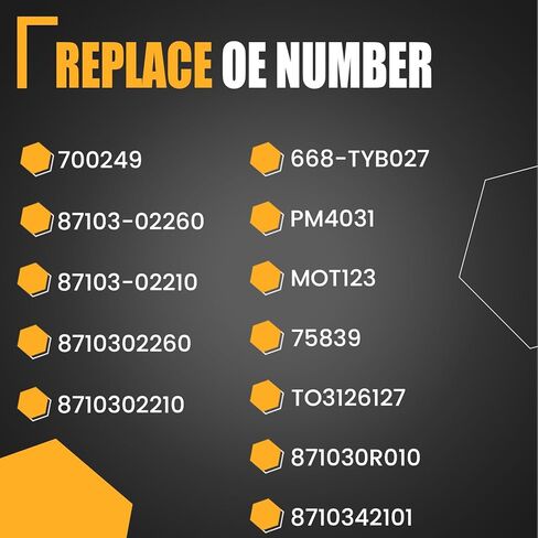 GSPSCN 700249 AC Blower Motor with Fan Compatible with Toyota Corolla 2009-2019，Prius 2010-2015，Prius V 2012-2018 - HVAC Heater Blower Motor Replaces# 8710302260,8710302210,PM4031,TO3126127 in Kuwait