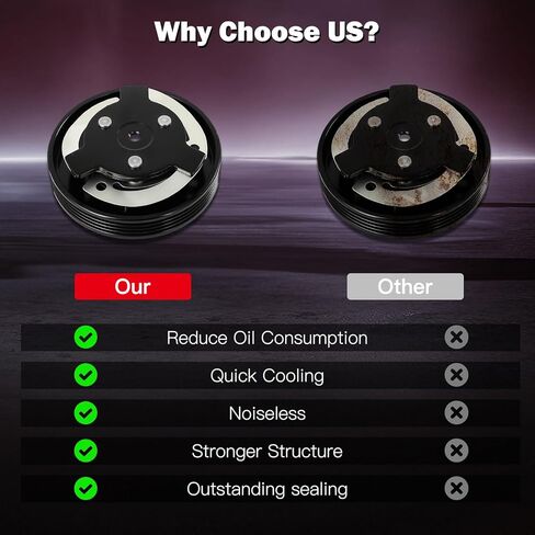 CCIYU Air Conditioning Compressor Clutch 2010 for BMW X5 4.4L 4.8L 2007-2013 Replaces AC Compressor Clutch for Car 97448 98448 in Saudi Arabia