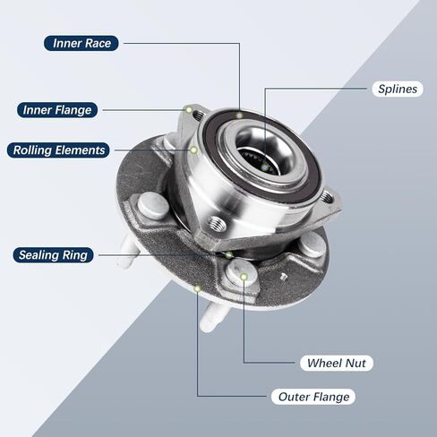 محور السيرة الذاتية للسائق الأمامي والراكب ومحور محمل العجلة متوافق مع 2013 2014 2015 شيفروليه ماليبو، 2014 2015 2016 بويك ريجال، 2010 2011 2012 2013 2014 2015 2016 بويك لاكروس، 4 قطع in Kuwait