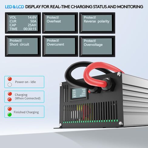 شاحن بطارية LiFePO4 14.6 فولت 50 أمبير، شاحن ليثيوم 12 فولت 50 أمبير لبطاريات LiFePO4 12.8 فولت، شاشة LCD وLED، نقل كامل، مثالي للمركبات الترفيهية والبحرية والطاقة الشمسية in Kuwait