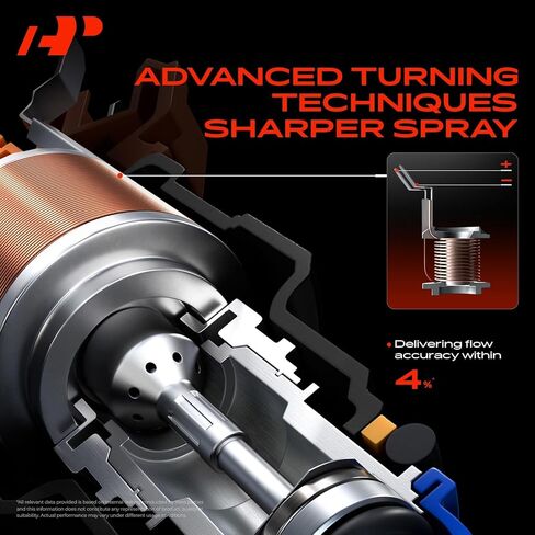 A-Premium Fuel Injector Compatible with GM Corsa Meriva & Chevy Montana Tornado 2006-2012 1.6L 1.8L, Replace# 25335146 in Kuwait