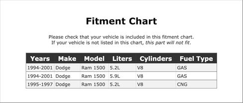 Lower Radiator Coolant Hose Compatible With Dodge Ram 1500 1994 1995 1996 1997 1998 1999 2000 2001 PC-1103163 in Saudi Arabia