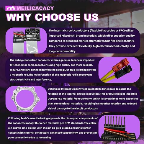 ABS Accessories for Toyota RAV4 (2013-2018),Tacoma (2015-2023) for Lexus NX200t NX300 NX300h 84307-0R050,84307-42050,843070R050,8430742050,89245-0R030,892450R030 Assembly in Kuwait